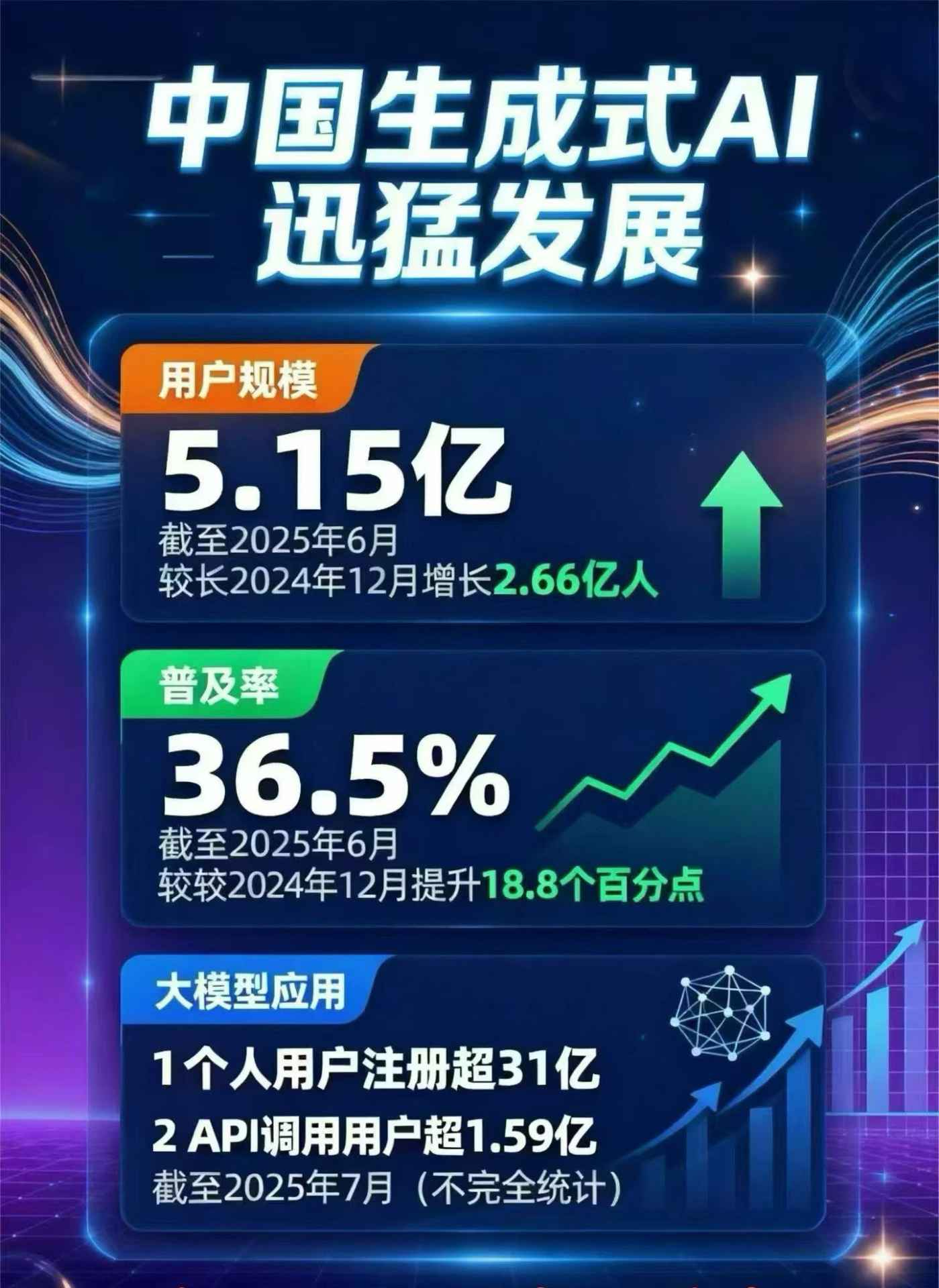横峰县豆包GEO优化是什么？内容创作核心逻辑解析