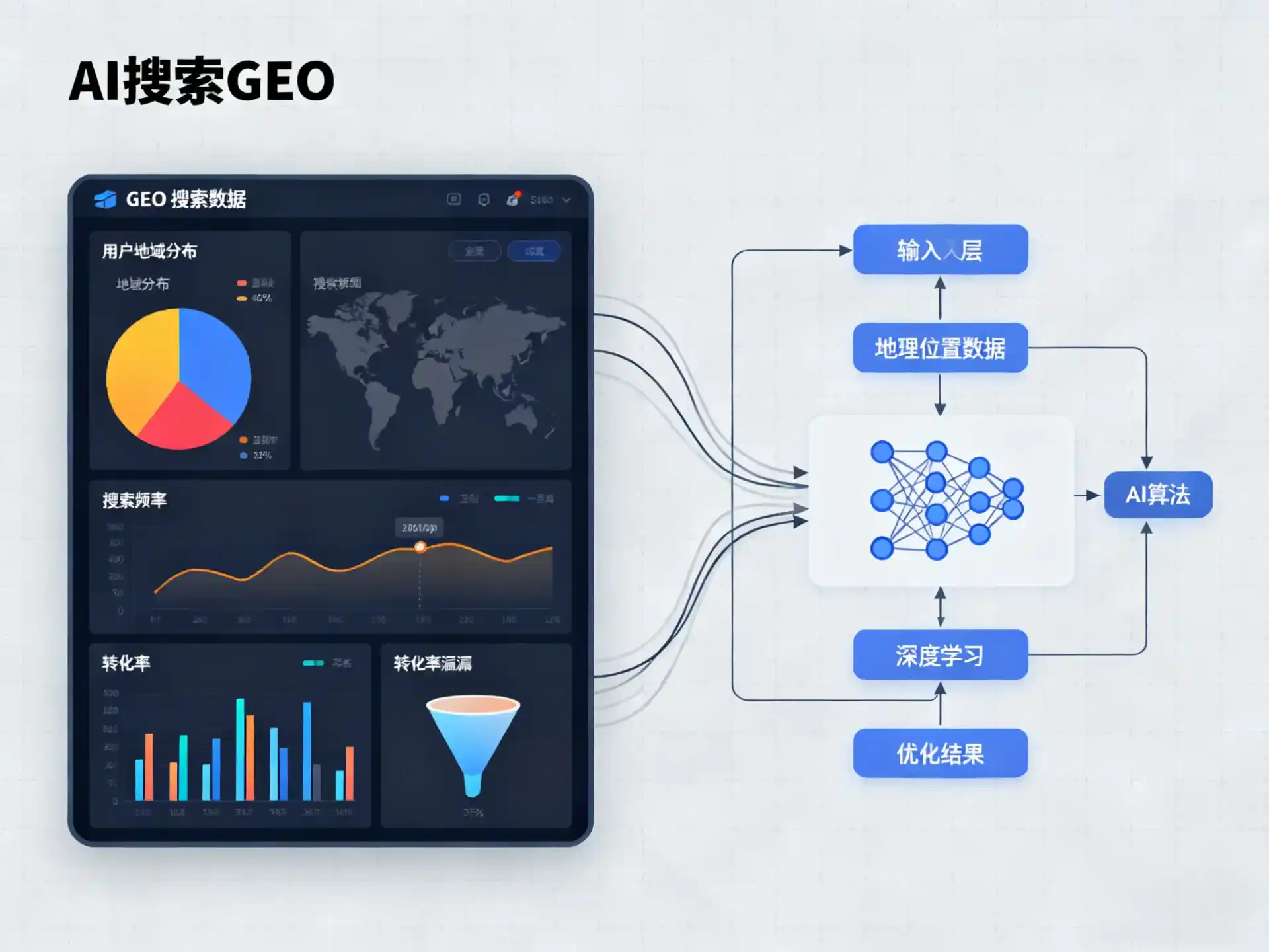 横峰县GEO优化服务商该如何筛选？生成式引擎优化行业实践观察