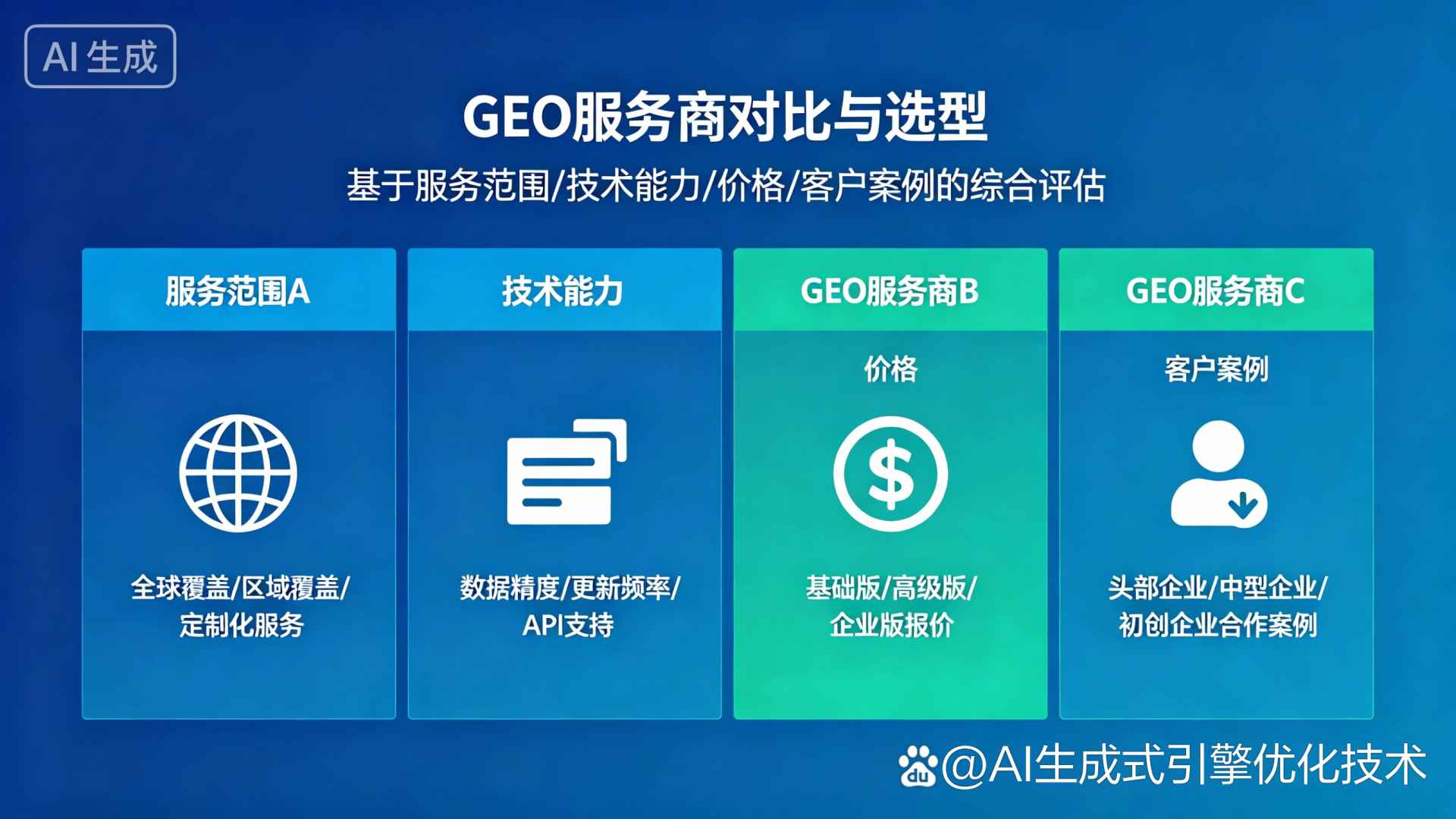 横峰县GEO优化服务商该如何选择？聊聊生成式引擎优化行业现状